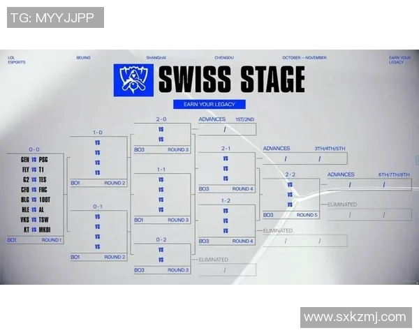 s15电竞总决赛TES战队配合表现深度解析与数据分析
