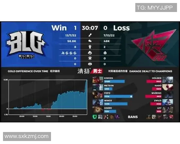 探寻DOTA2巨献中BLG战队的耐力与团队协作之道