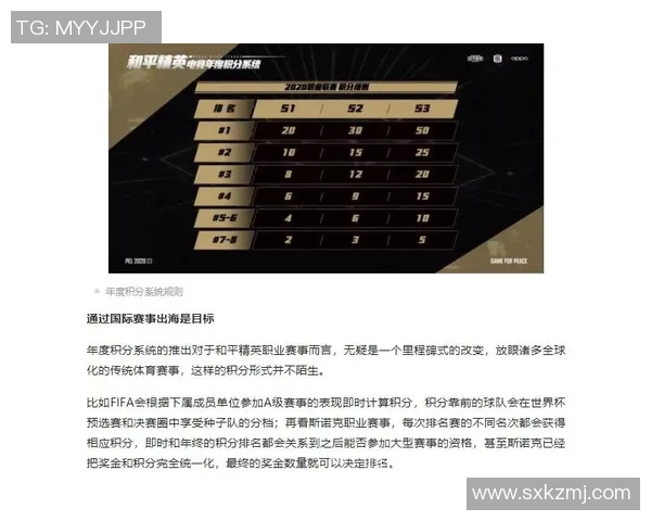 esports最新数据S15LOL赛事精彩回顾与和平精英战术分析探讨IG选手个人能力的奥秘
