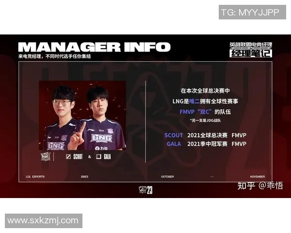 esports数据英雄联盟心理素质排行榜出炉LNG战队表现卓越引领潮流